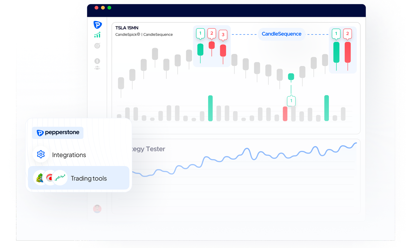 Trading Platforms